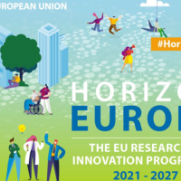 Nacionalna događanjau okviru Programa Horizon Europe