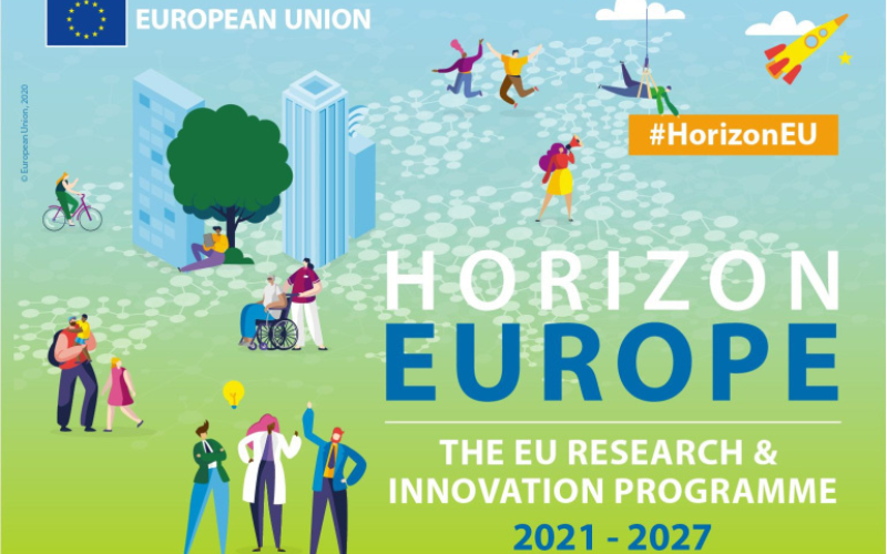 Nacionalna događanjau okviru Programa Horizon Europe