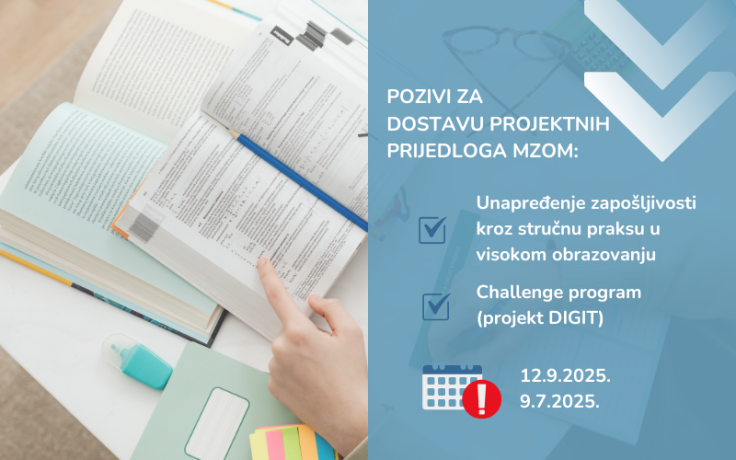 MZOM otvoreni pozivi 2025