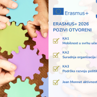 Erasmus+ 2026 pozivi otvoreni